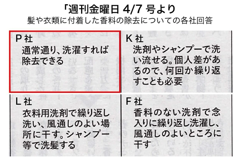 週刊金曜日4/7号柔軟剤